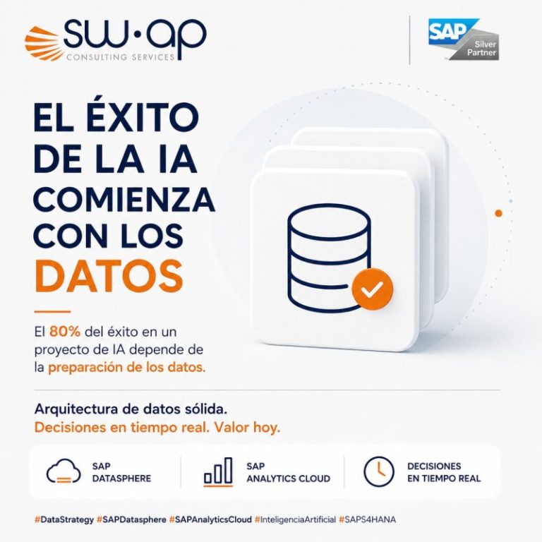 El éxito de un proyecto de IA depende de la preparación de los datos