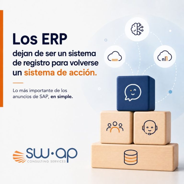 SAP Business AI: el ERP como sistema de acción