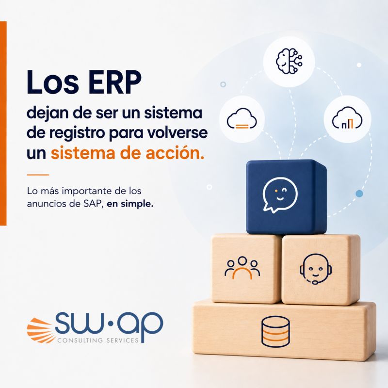 SAP Business AI: el ERP como sistema de acción